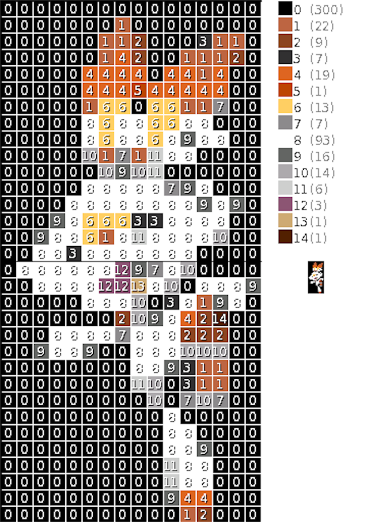 f:id:chochosandayo:20200510235603p:image f:id:chochosandayo:20200510235603p:image