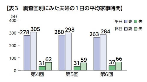 f:id:choco116choco:20200807102011j:plain