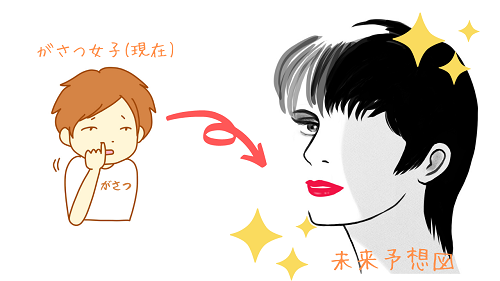 f:id:choco116choco:20210129135440p:plain