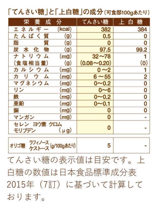 f:id:choco116choco:20210210090248j:plain