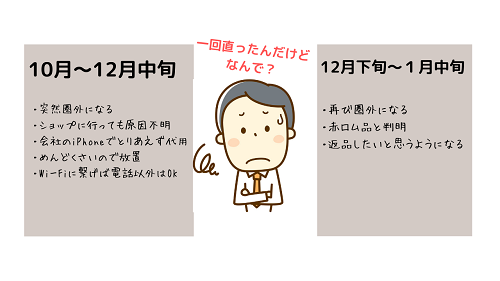 f:id:choco116choco:20210218101954p:plain