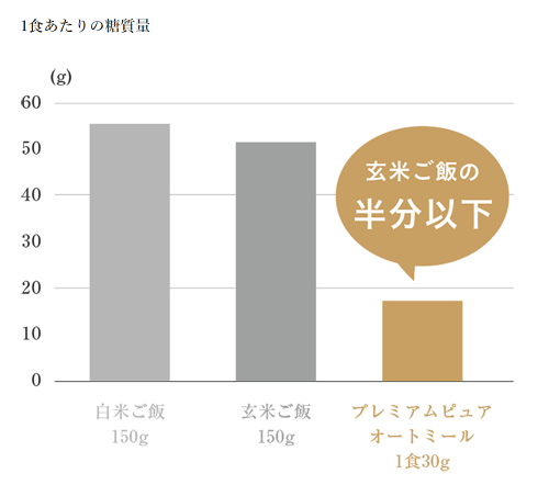 f:id:choco116choco:20210623100139p:plain