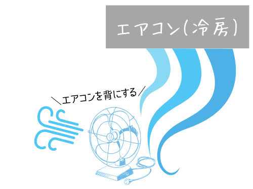 f:id:choco116choco:20210714091933p:plain