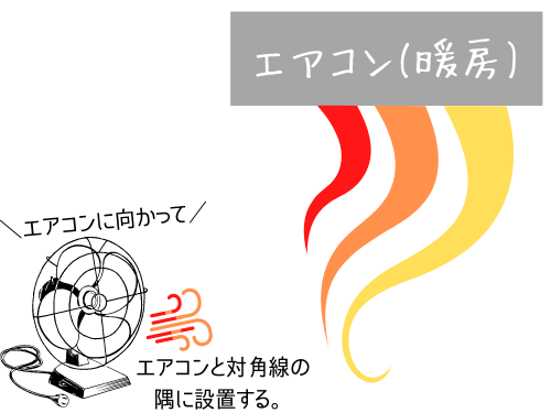 f:id:choco116choco:20210714092437p:plain