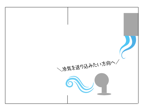 f:id:choco116choco:20210714094241p:plain