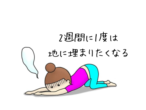 f:id:choco116choco:20210902132312p:plain