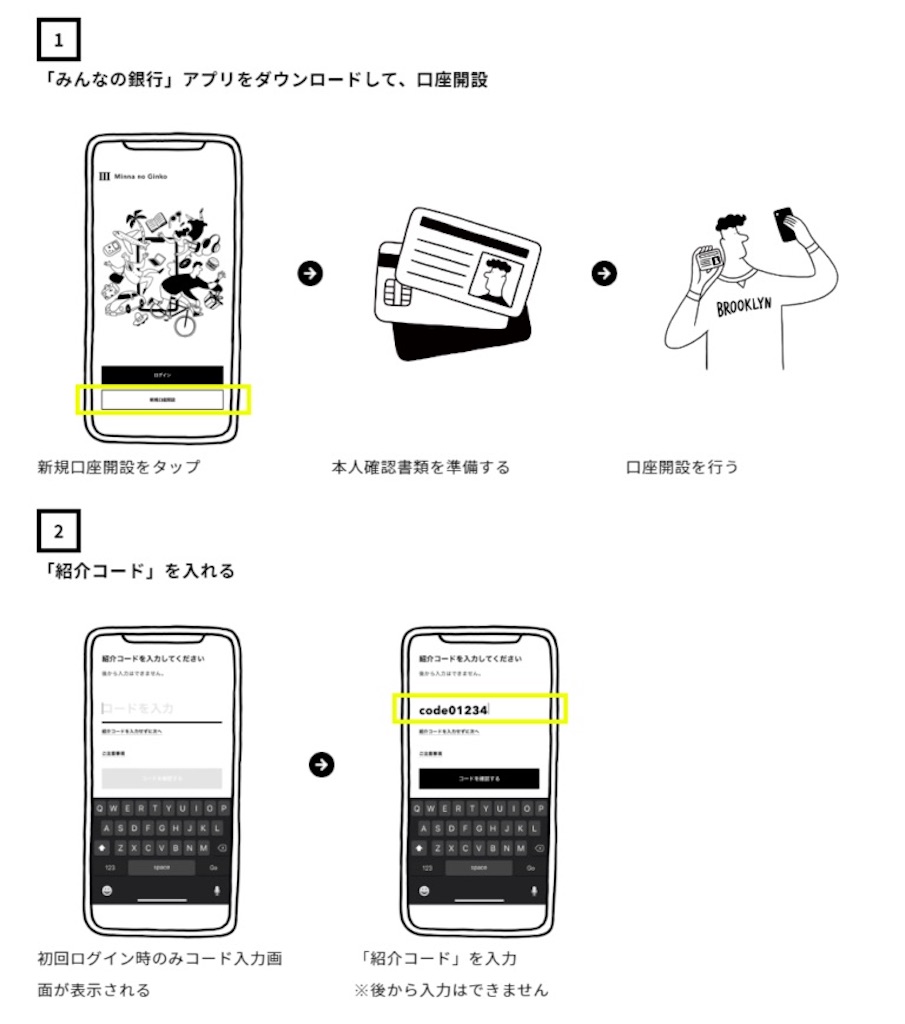 f:id:chocobopapa:20210705214122j:image f:id:chocobopapa:20210705214122j:image