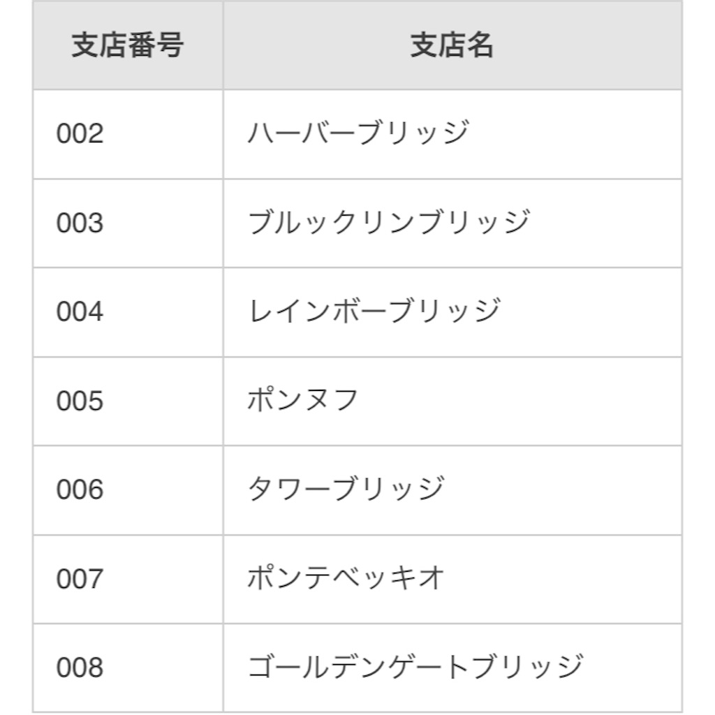 f:id:chocobopapa:20210705214637j:image f:id:chocobopapa:20210705214637j:image