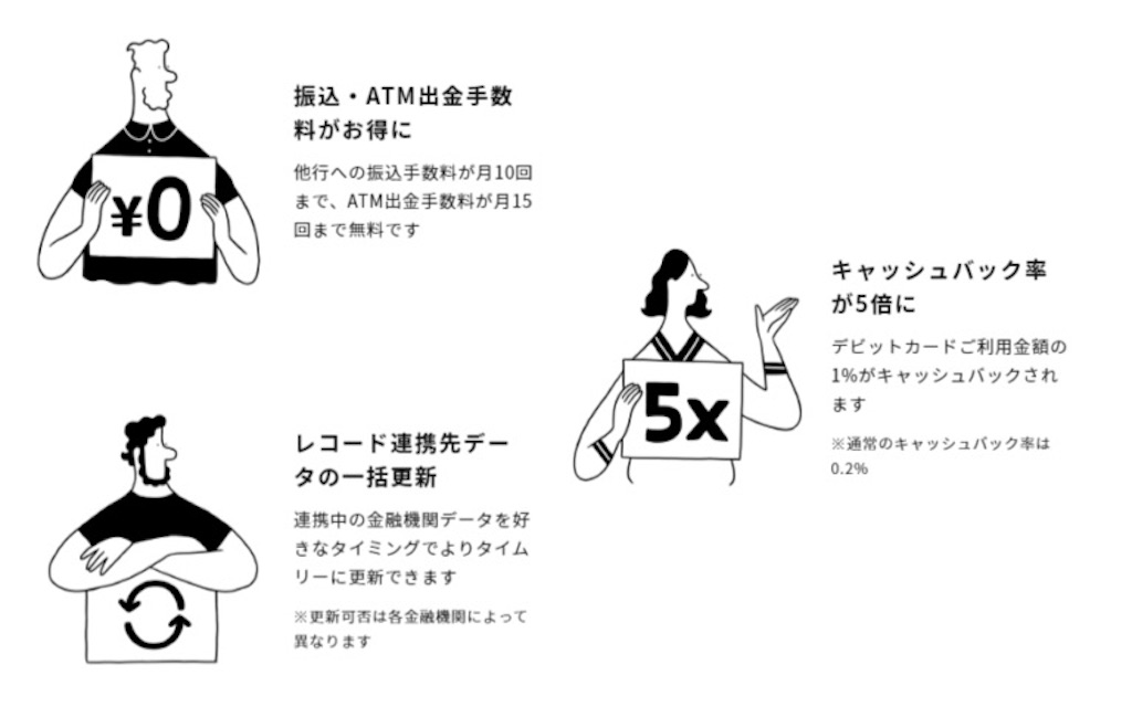 f:id:chocobopapa:20210705214744j:image f:id:chocobopapa:20210705214744j:image