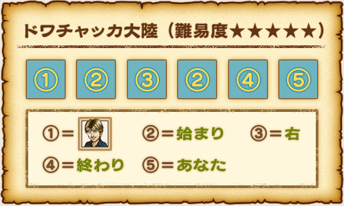 f:id:chocodowakuma:20200710192819j:plain