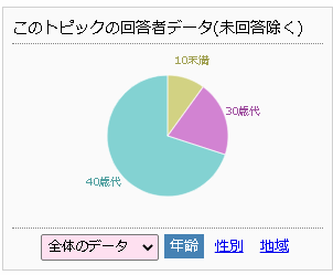 f:id:chocoeigo:20201018135052p:plain f:id:chocoeigo:20201018135052p:plain