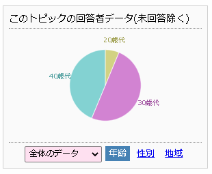 f:id:chocoeigo:20201018151402p:plain