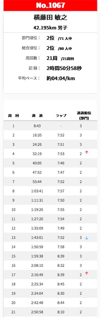 f:id:chocofujita:20250105224610j:image f:id:chocofujita:20250105224610j:image