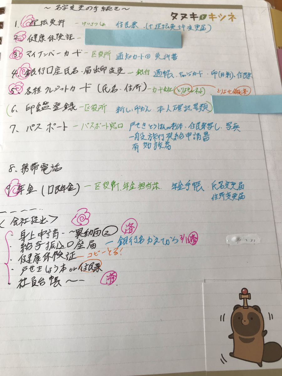 慣れ親しんだ名字からの卒業 こんな時期に花嫁になる話