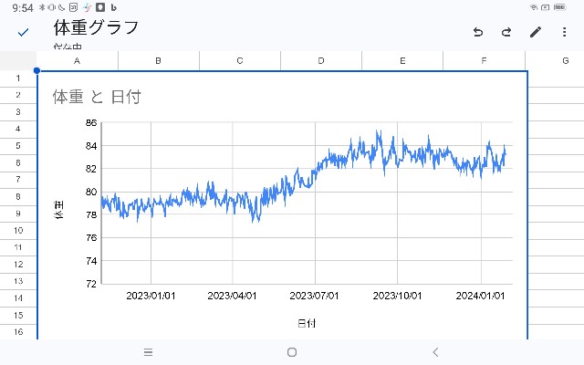 f:id:chocolate0521:20240128103216j:image