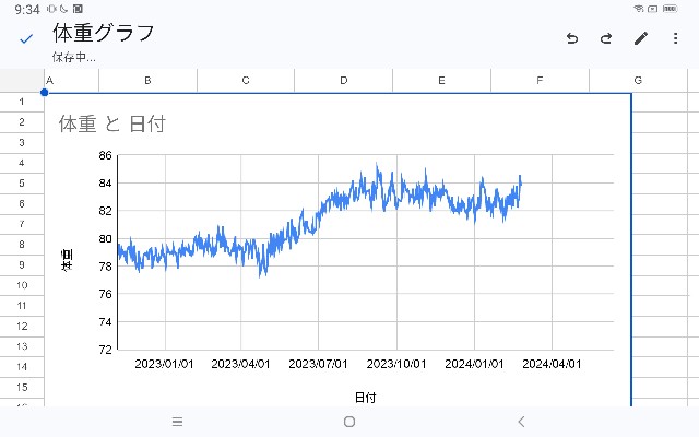 f:id:chocolate0521:20240224100208j:image