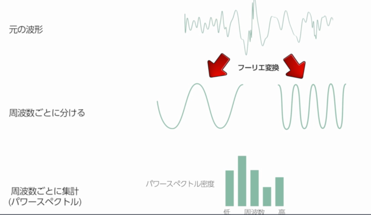 f:id:chocolate22554:20200920210356p:plain