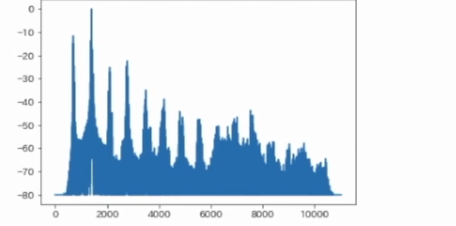 f:id:chocolate22554:20200920212347p:plain