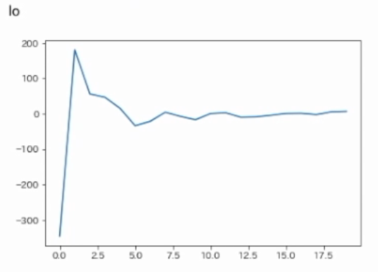 f:id:chocolate22554:20200922163012p:plain