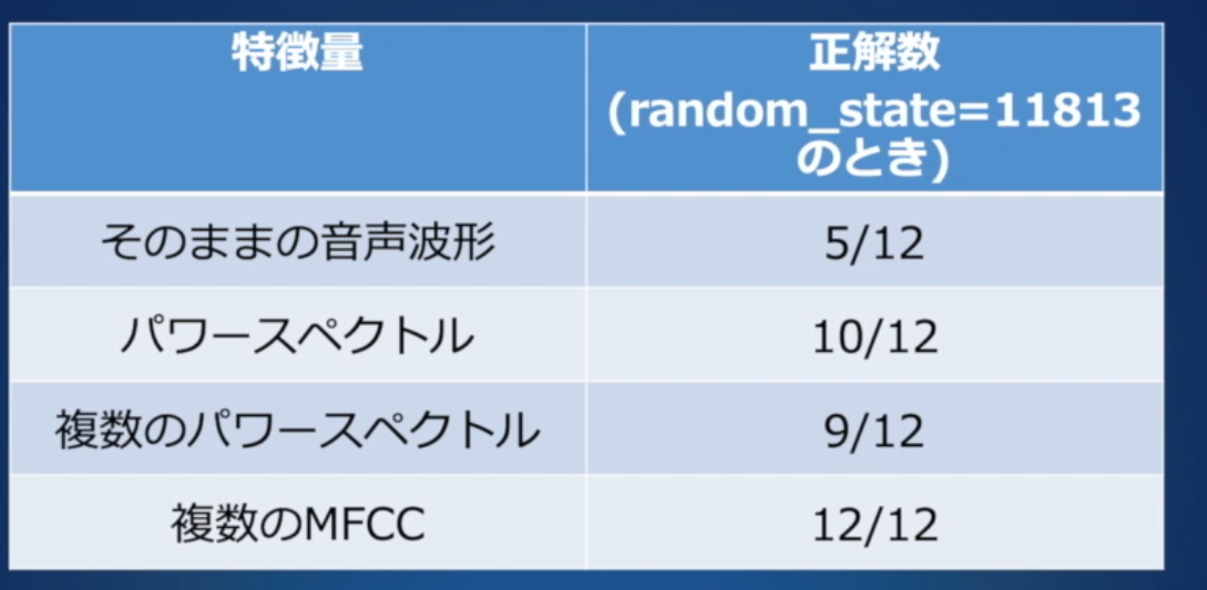 f:id:chocolate22554:20200922164810p:plain