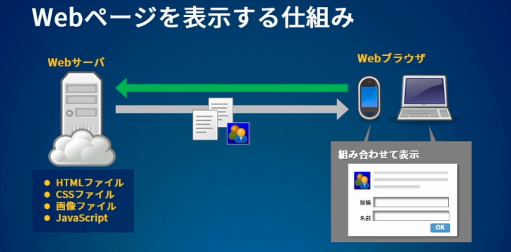 f:id:chocolate22554:20200924113301p:plain