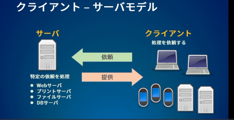 f:id:chocolate22554:20200924113332p:plain