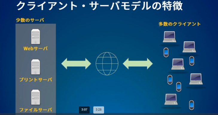 f:id:chocolate22554:20200924113427p:plain