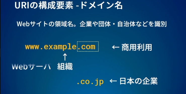 f:id:chocolate22554:20200924115934p:plain