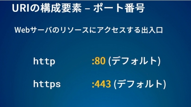 f:id:chocolate22554:20200924121427p:plain