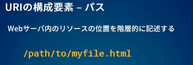 f:id:chocolate22554:20200924122632p:plain