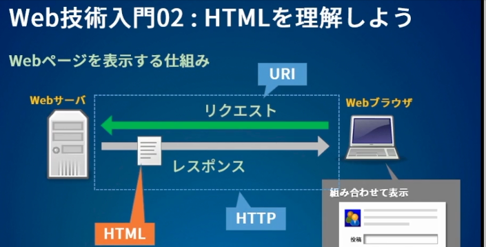 f:id:chocolate22554:20200924124107p:plain