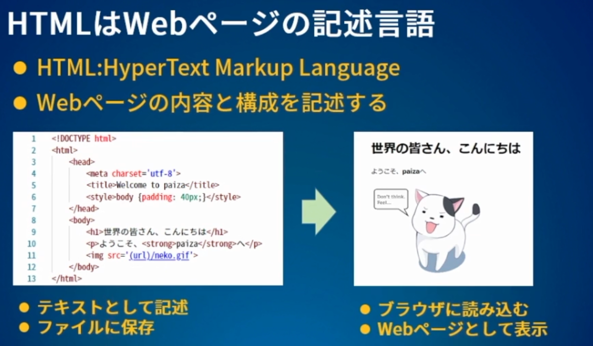 f:id:chocolate22554:20200924124326p:plain