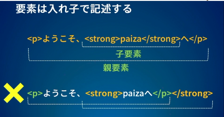 f:id:chocolate22554:20200924132534p:plain