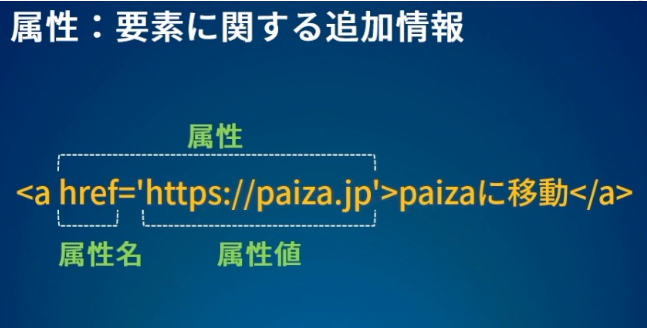 f:id:chocolate22554:20200924132851p:plain