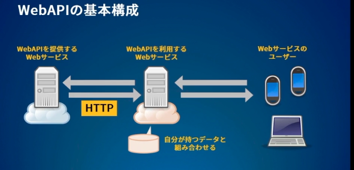 f:id:chocolate22554:20200924133952p:plain