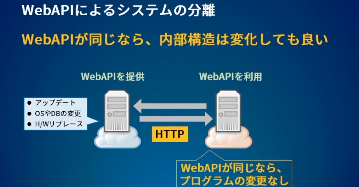 f:id:chocolate22554:20200924134421p:plain