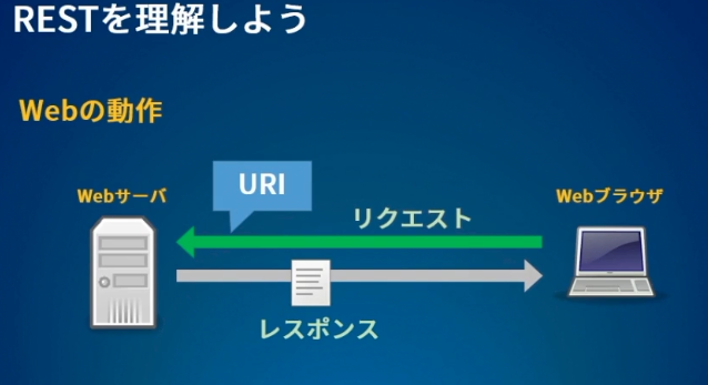 f:id:chocolate22554:20200924135334p:plain