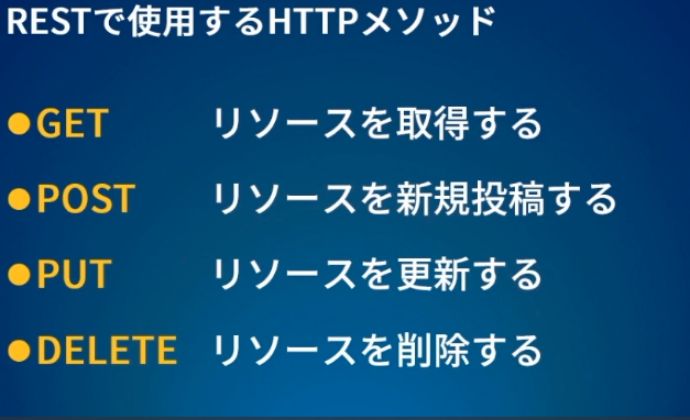 f:id:chocolate22554:20200924141947p:plain