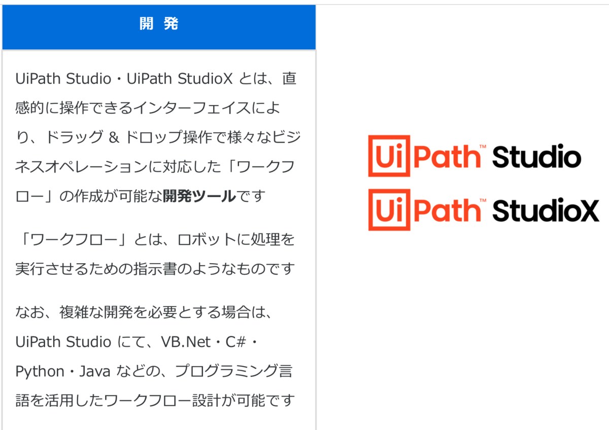 f:id:chocolate22554:20210212151929p:plain