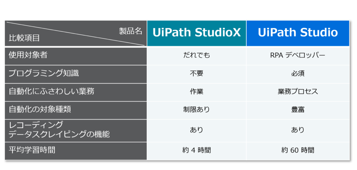 f:id:chocolate22554:20210212152814p:plain