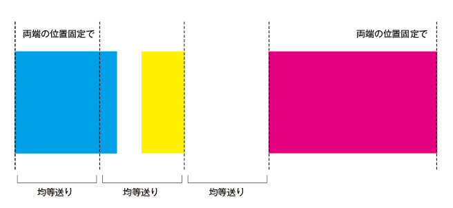 f:id:chocomarine:20200604152205j:plain