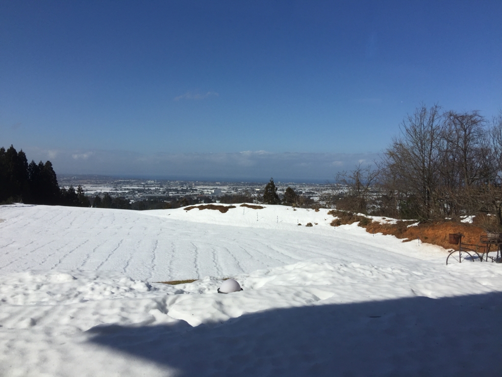 f:id:chocomountain:20170130194419j:plain