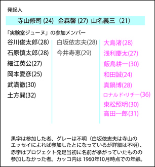 f:id:chocoramastudio:20140327181323j:image:left f:id:chocoramastudio:20140327181323j:image:left
