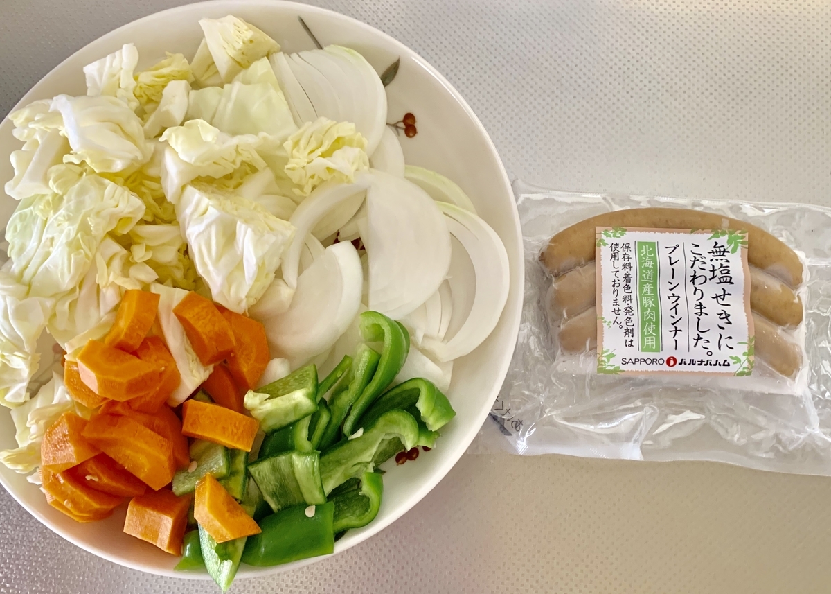f:id:chocorash:20190724154443j:plain f:id:chocorash:20190724154443j:plain