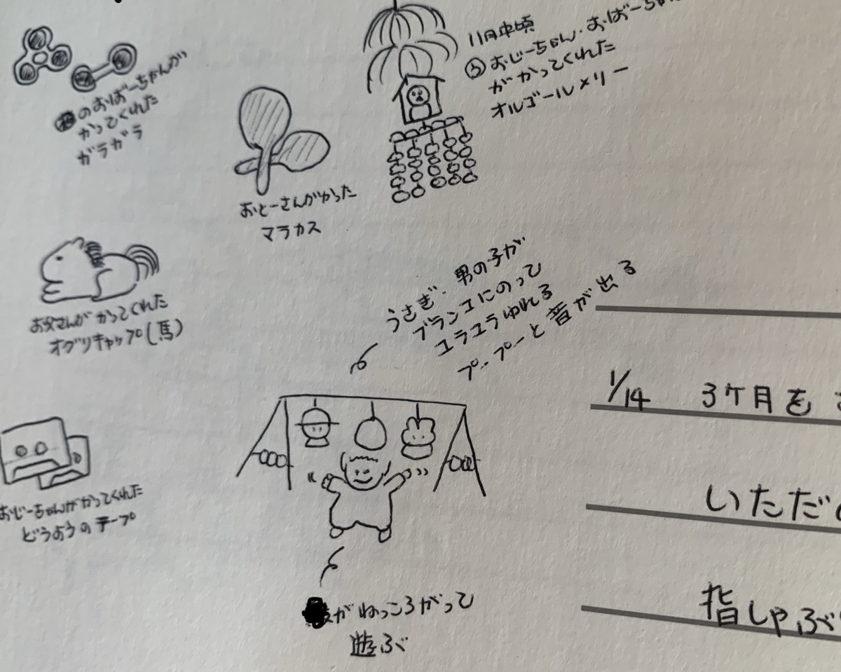 f:id:chocorash:20191029103931j:plain