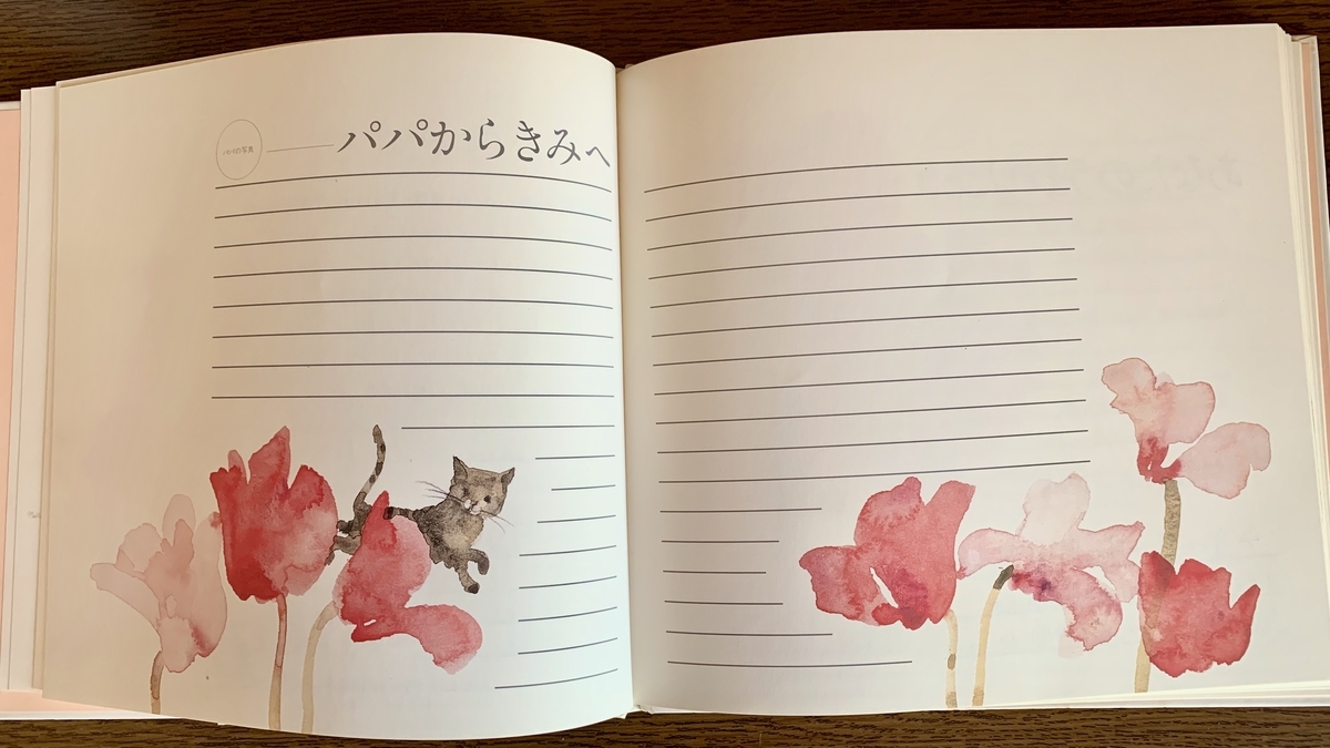 f:id:chocorash:20191029123716j:plain