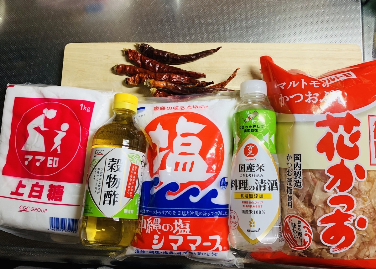 f:id:chocorash:20191114075245j:plain f:id:chocorash:20191114075245j:plain