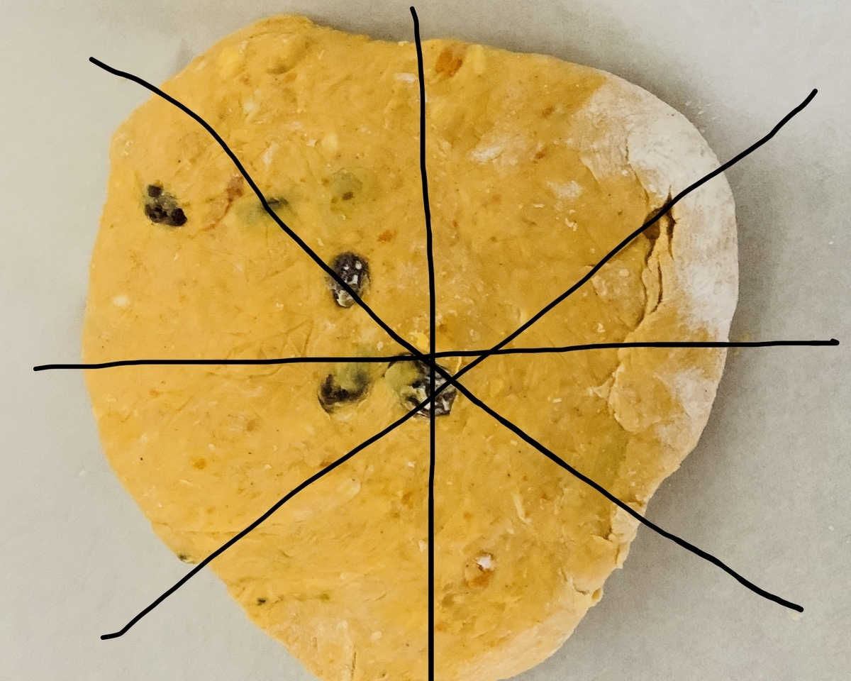 f:id:chocorash:20191207224336j:plain f:id:chocorash:20191207224336j:plain