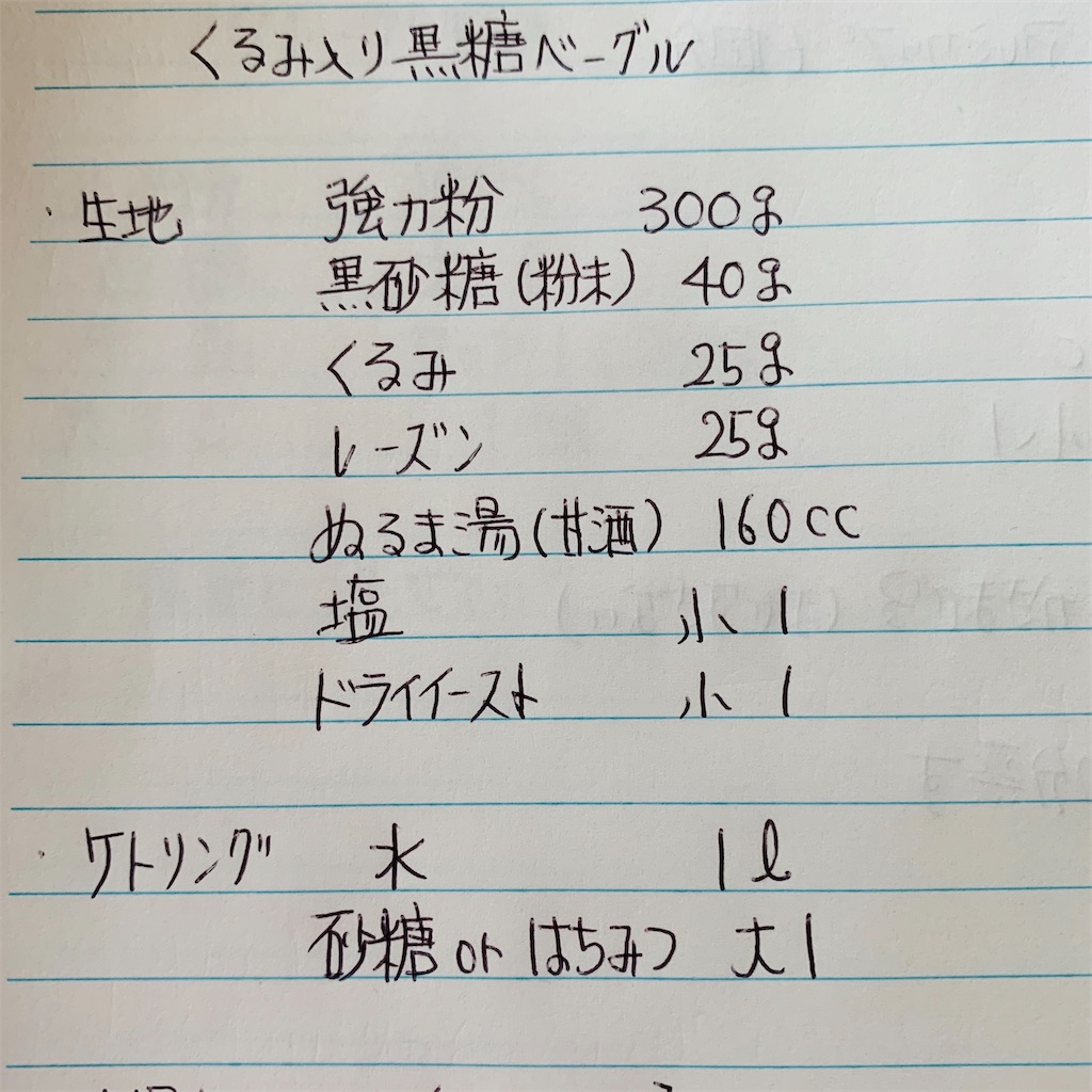 f:id:chocorash:20200516134058j:image f:id:chocorash:20200516134058j:image