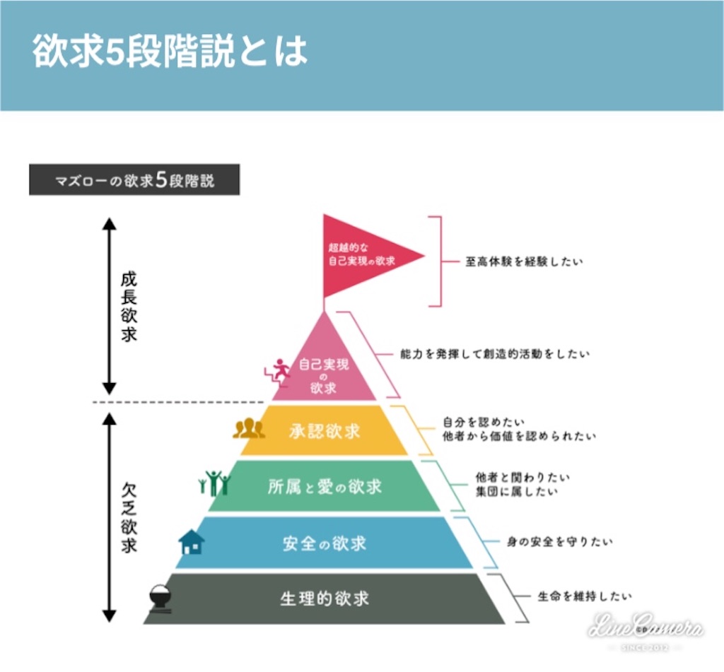 f:id:chocorika:20190619014318j:image
